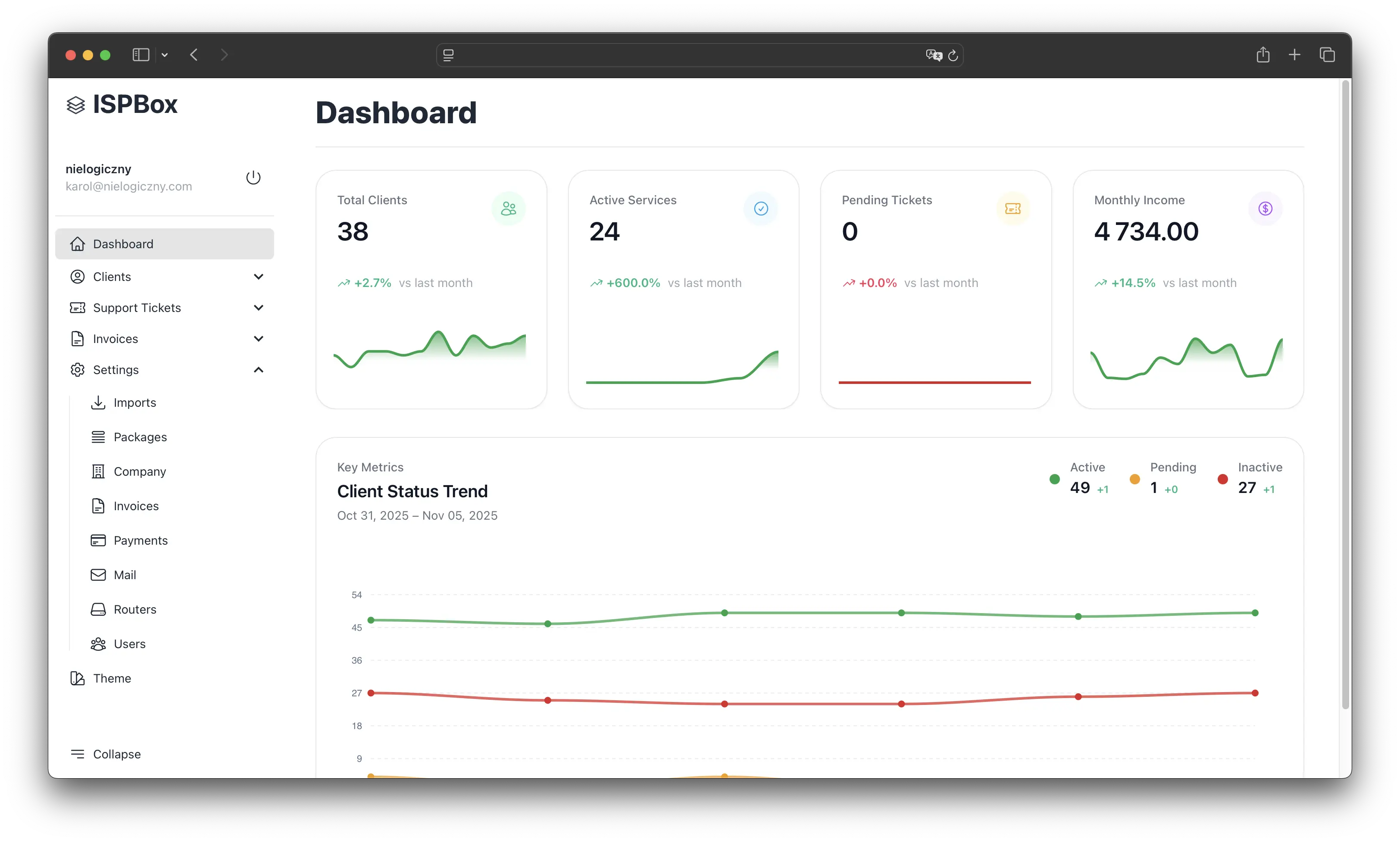 ISPbox Dashboard