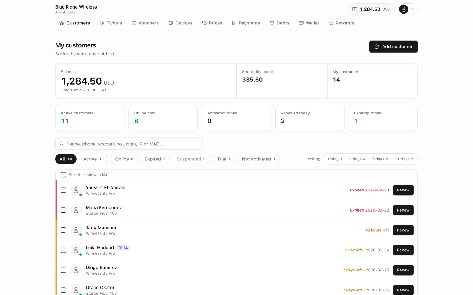 Agent portal home with customers sorted by expiry, filter chips and the wallet balance