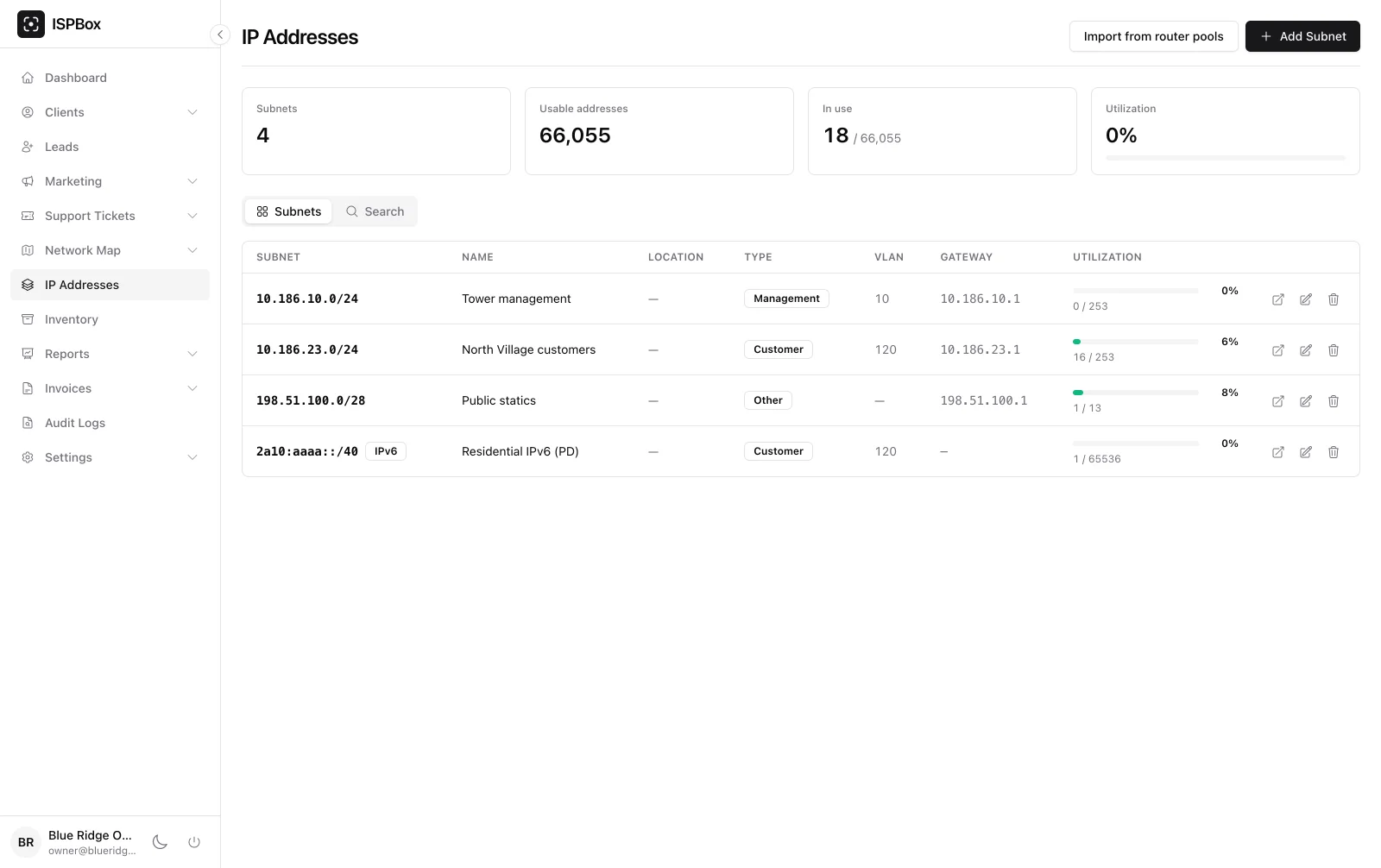 IP address management with subnets, VLANs, gateways and utilization