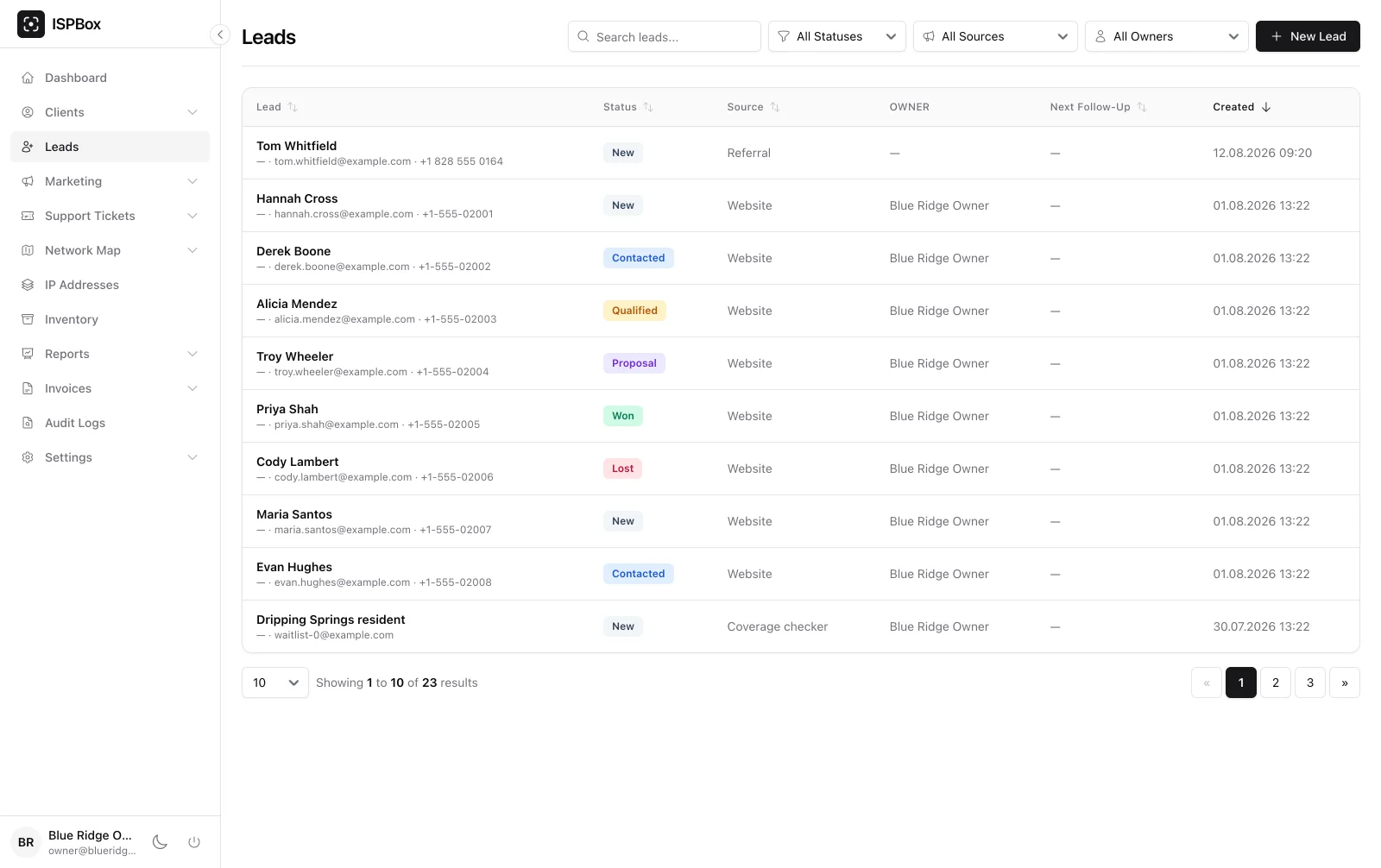 Leads pipeline with statuses, sources and owners