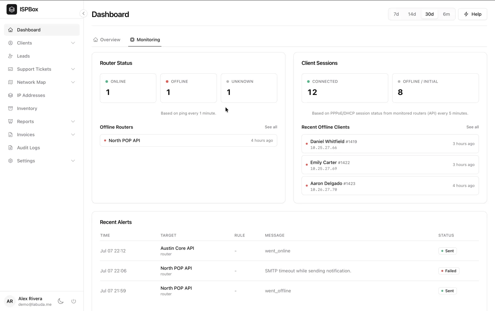 Real-time router and client session monitoring in ISPbox