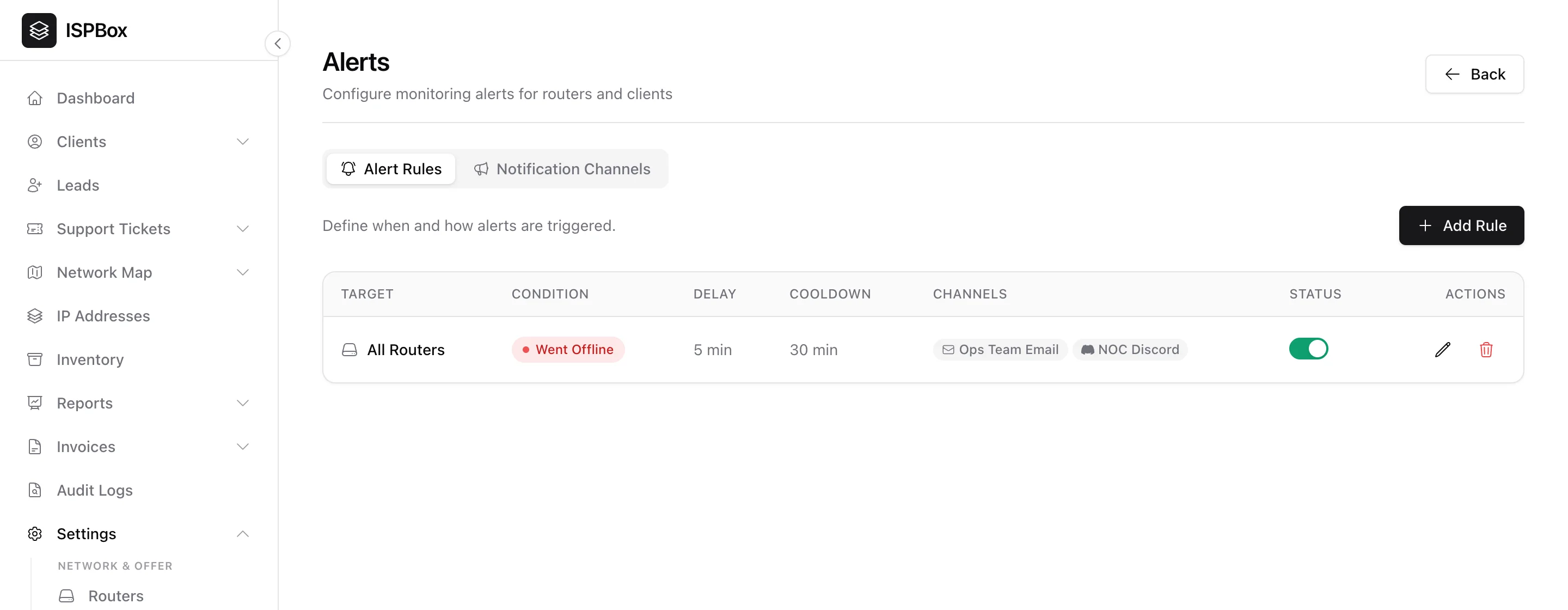The Alerts rules tab: a rule for All Routers going offline with delay, cooldown and channels