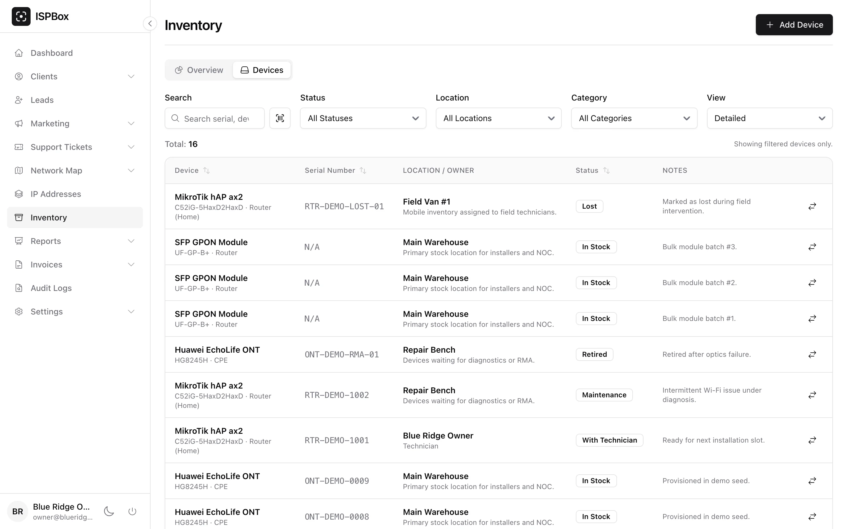 The Devices tab listing every unit with search, status, location and category filters and a view switch