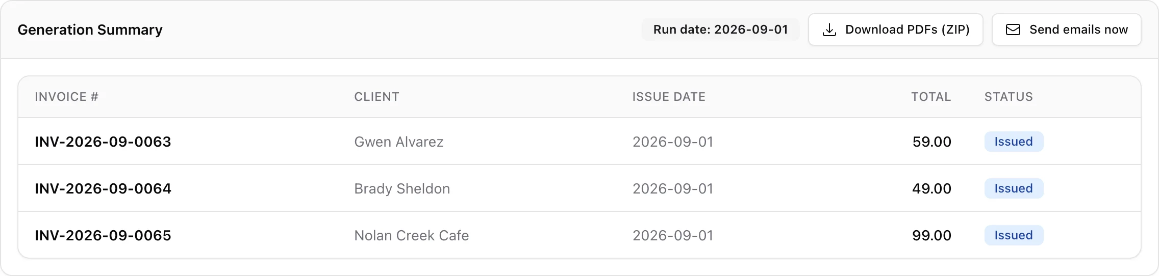 Generation Summary after a run showing the run date, a Download PDFs (ZIP) button and a Send emails now button