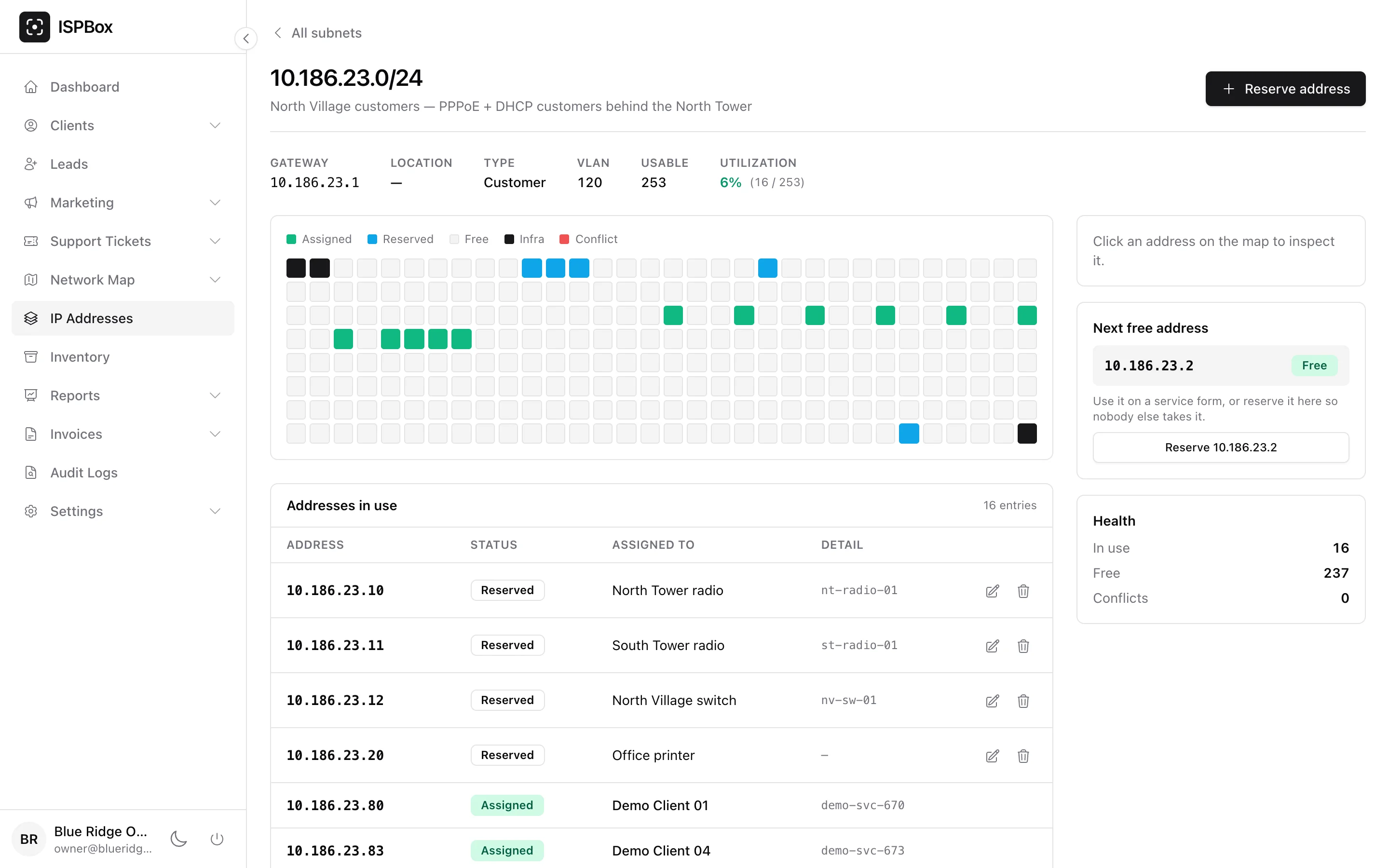 A subnet page: the address grid with its Assigned, Reserved, Free, Infra and Conflict legend, the addresses-in-use table, next free address and health cards