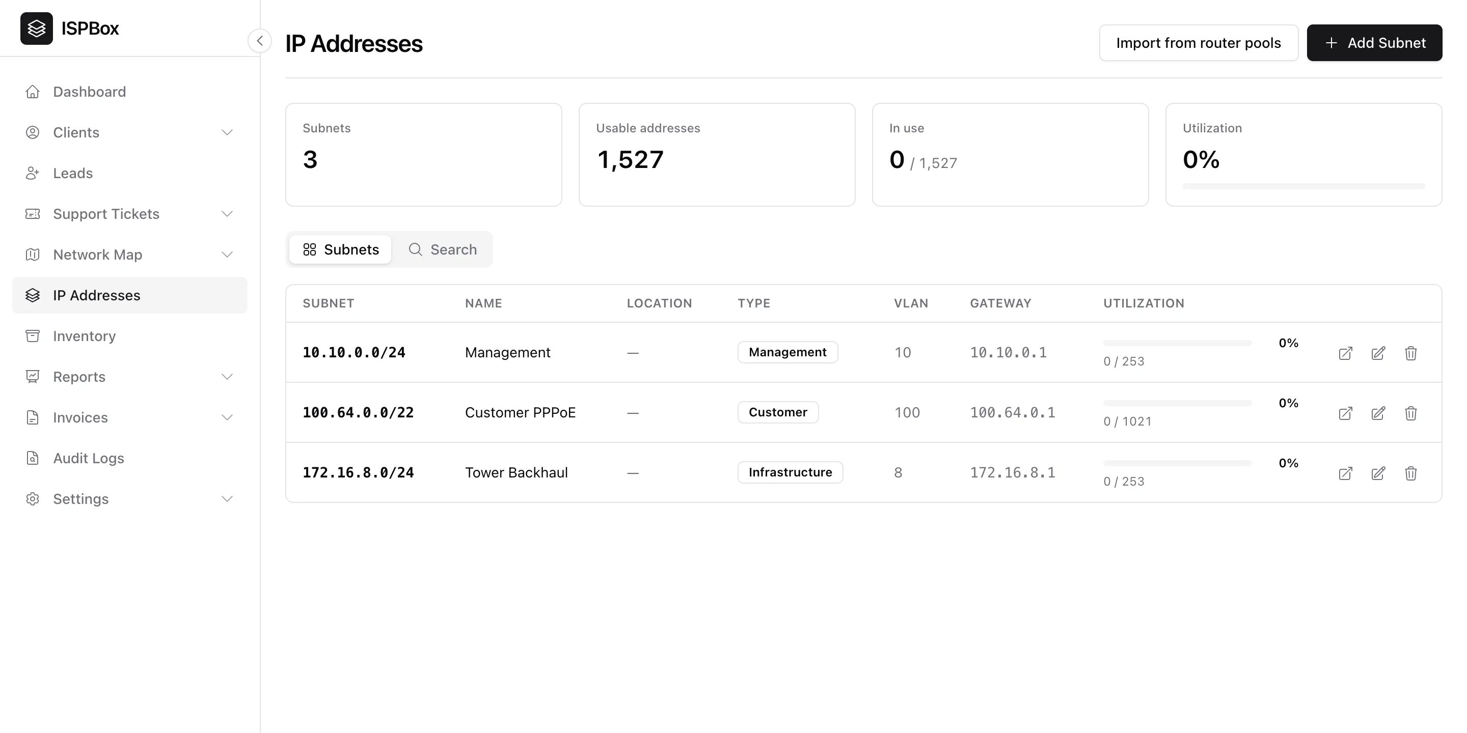The IP Addresses page: subnet totals, usable/in-use counts and a table of subnets with type, VLAN and utilization
