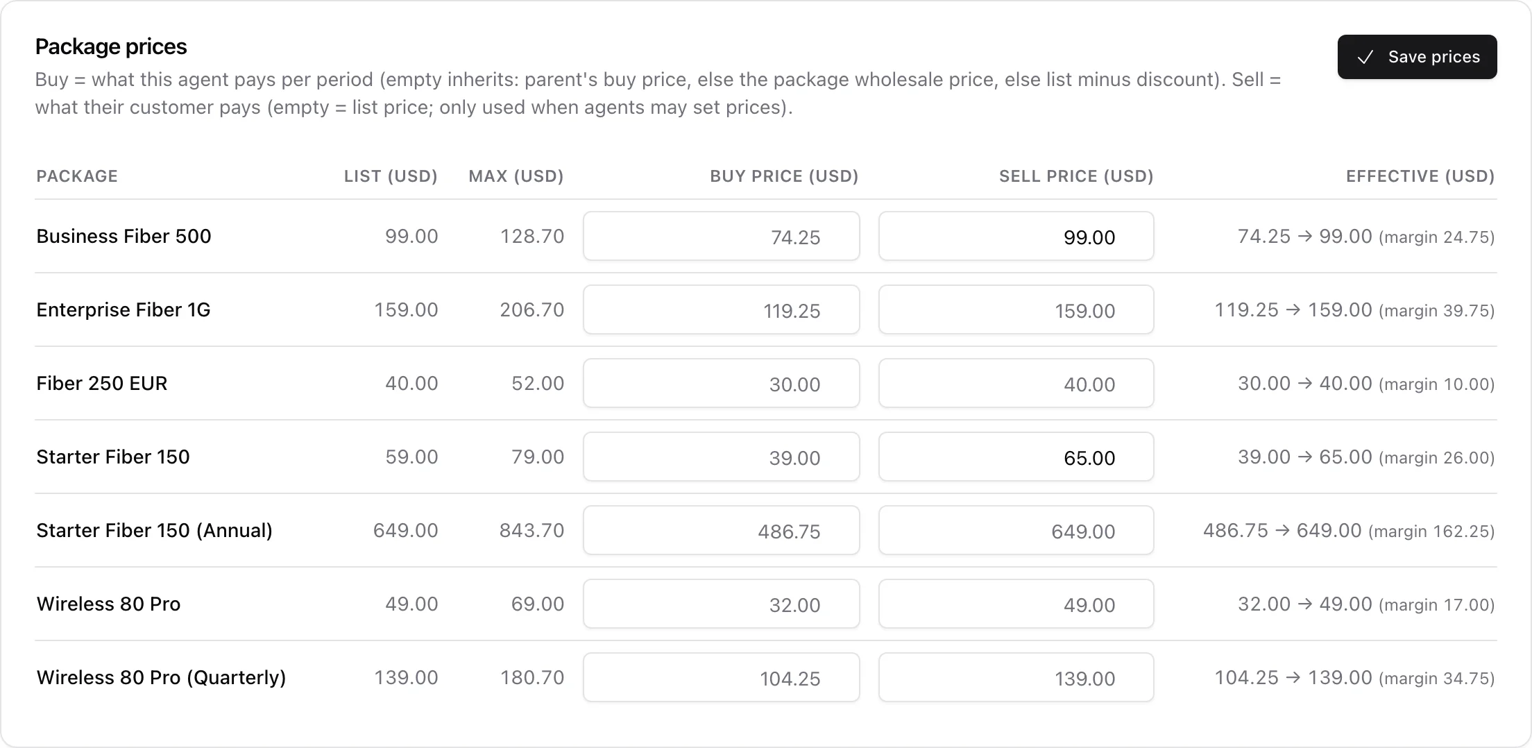 Package prices table with list price, maximum, buy and sell inputs and the effective buy to sell range with margin