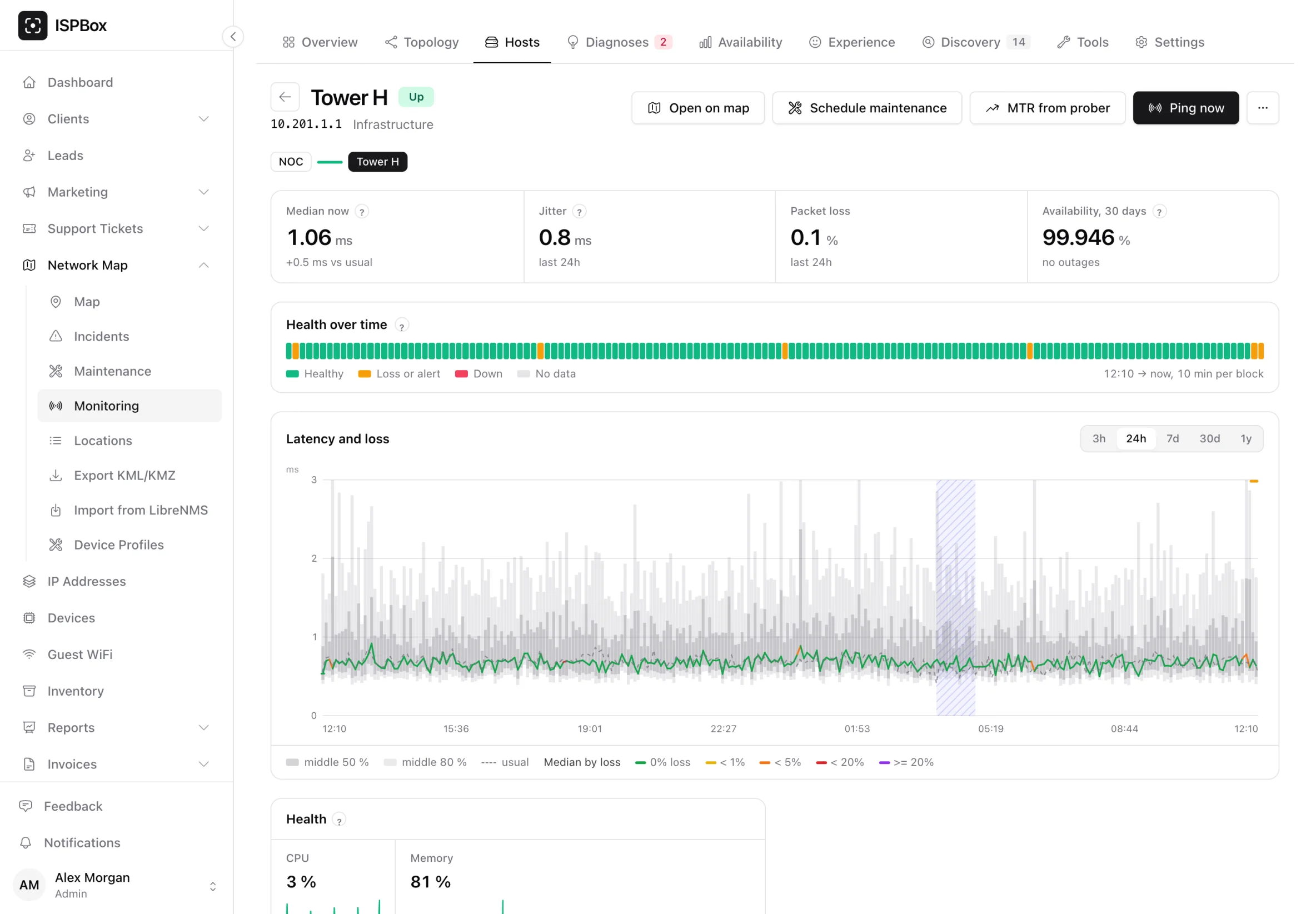 A host page for Tower H: median, jitter, loss and 30-day availability, the health strip and the latency and loss chart