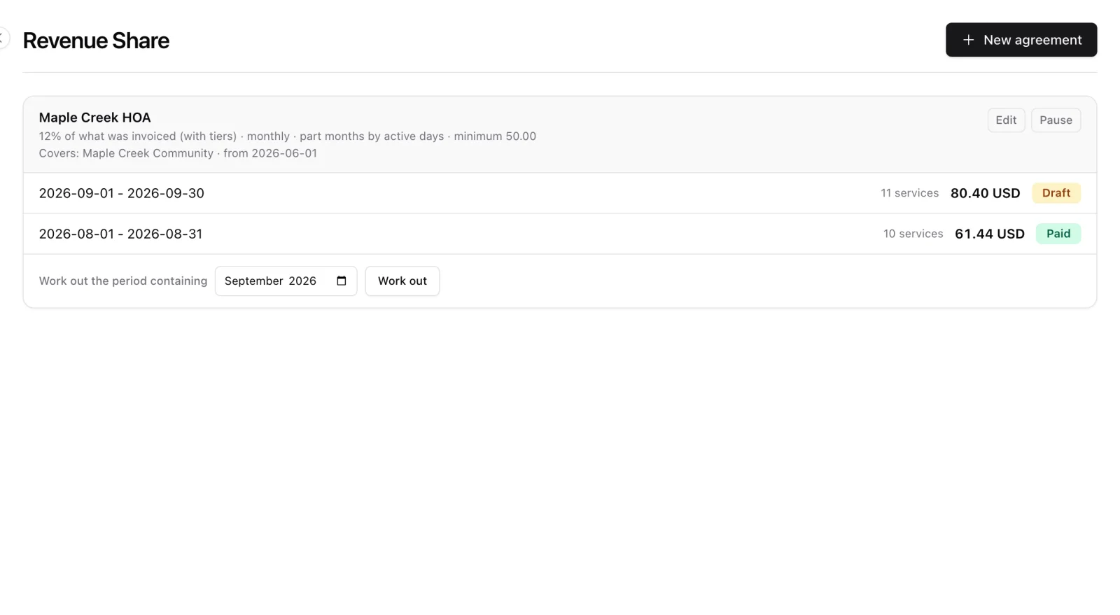 Revenue share page with an agreement and its statements