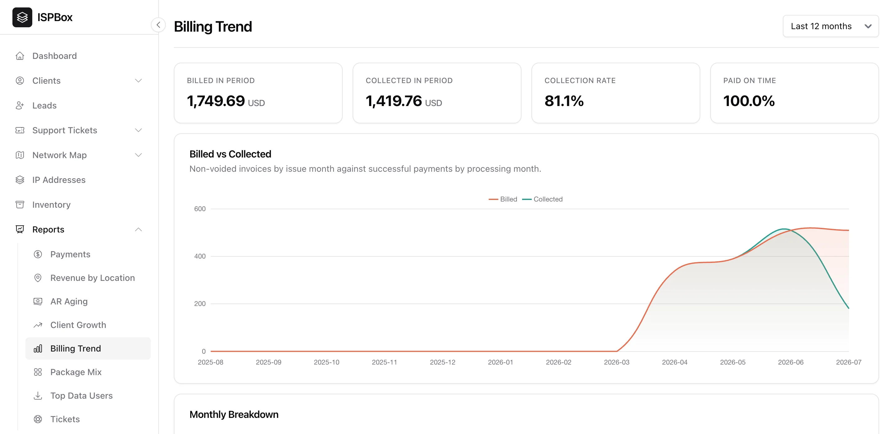 The Billing Trend report: billed vs collected KPIs and an area chart over the last 12 months
