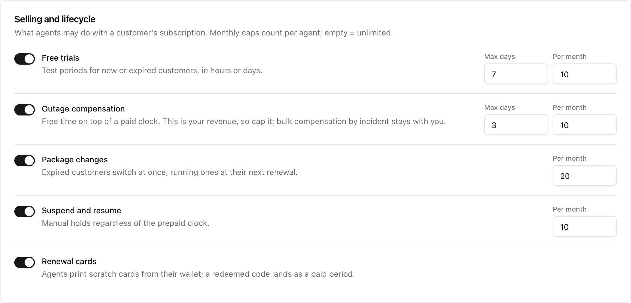 Selling and lifecycle card: free trials, outage compensation, package changes, suspend and resume, renewal cards with their monthly caps