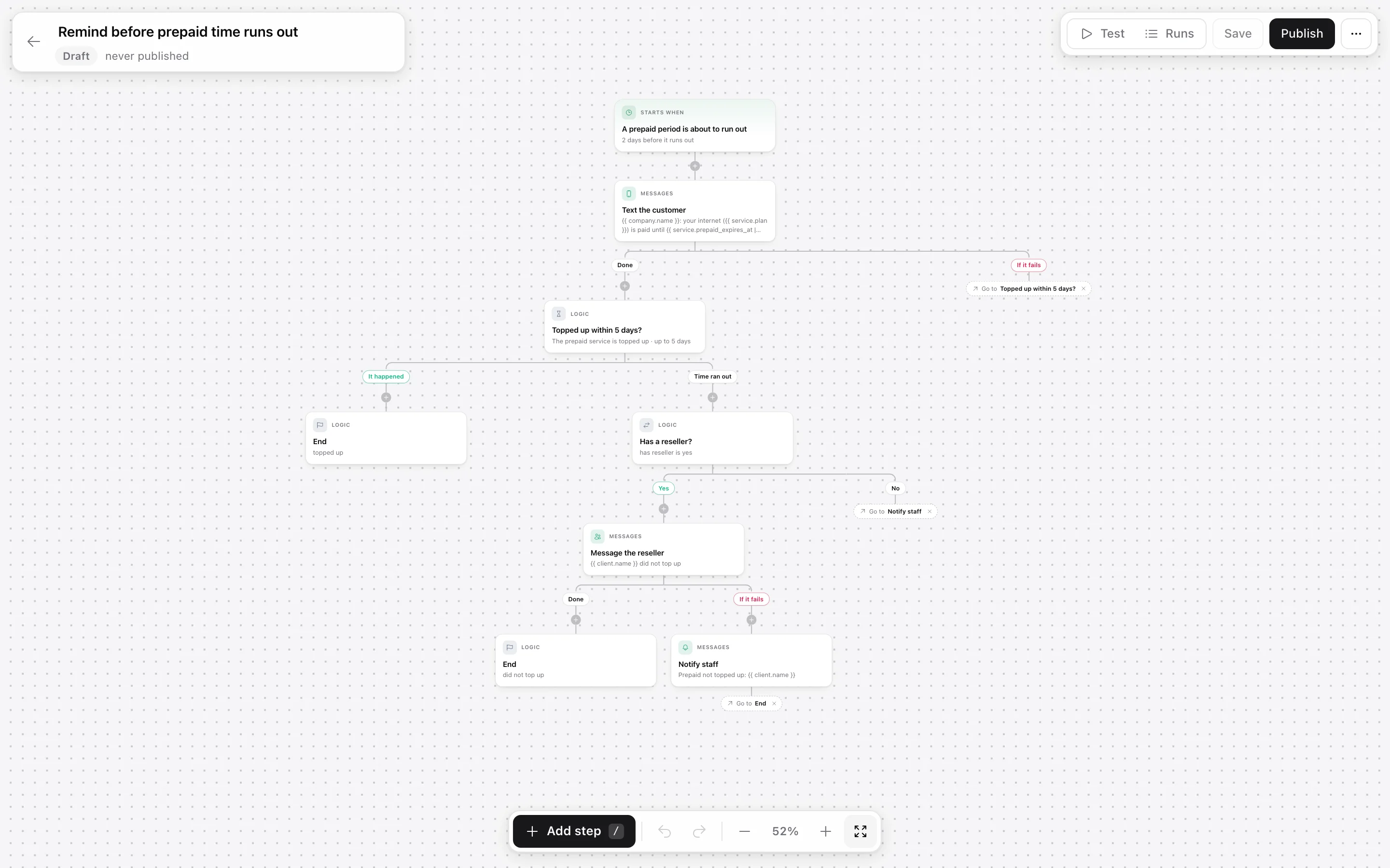 The workflow editor: a trigger at the top, a text to the customer, a wait for a top-up that splits into two branches, and a check whether the customer has a reseller